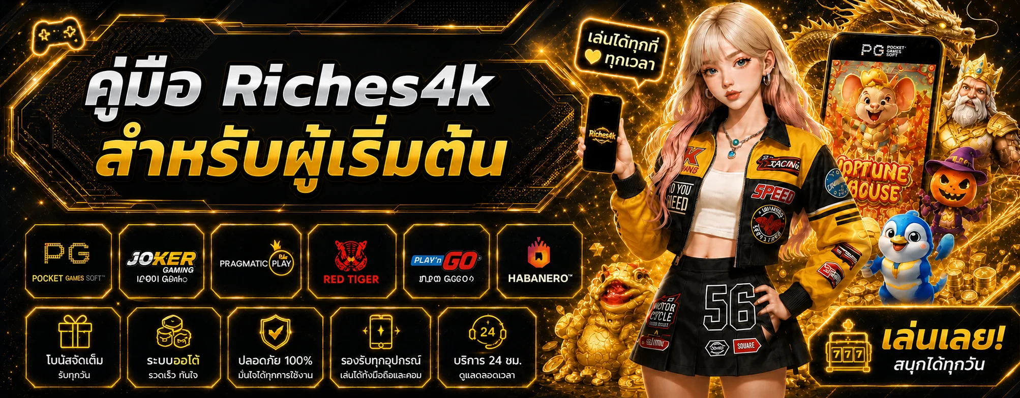 Riches4k คู่มือผู้เริ่มต้น สมัคร ทดลองเล่น ปลอดภัย